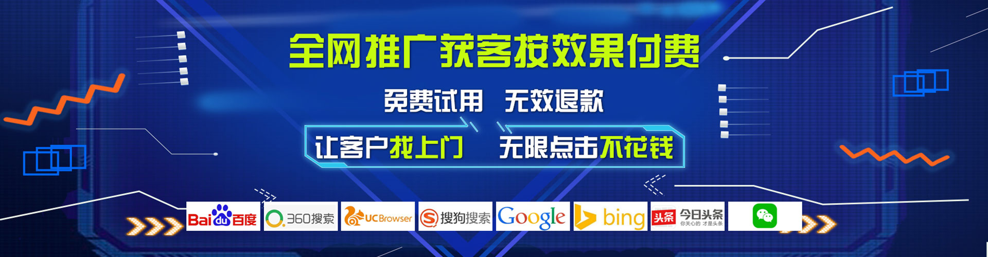 阳信sem广告
